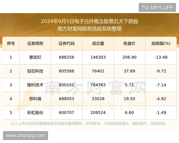 PG官方电子平台网投常见问题解答，解决玩家在投注过程中遇到的各种疑问